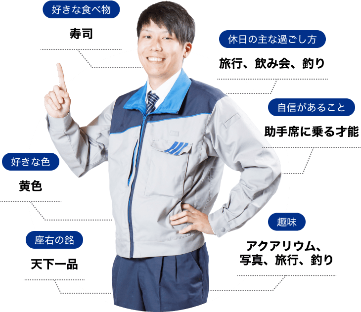 ダミー説明