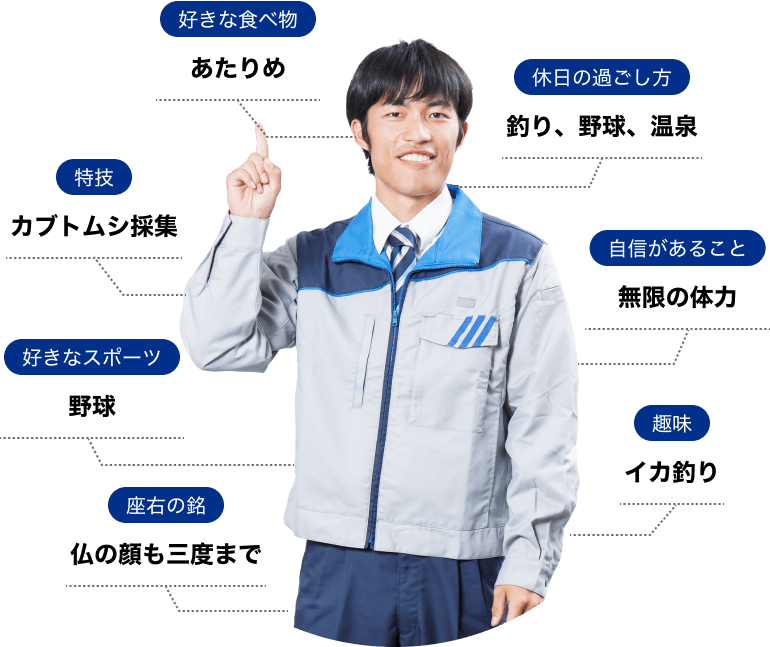 ダミー説明
