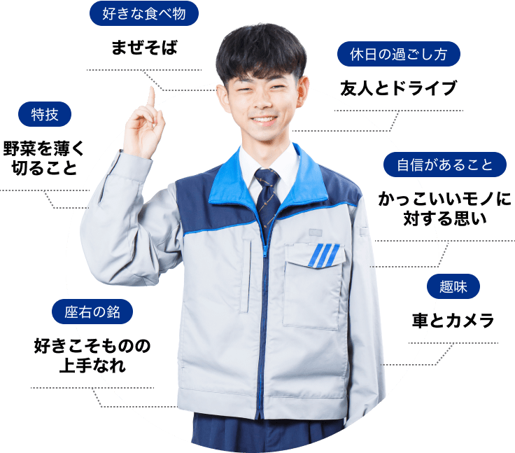 ダミー説明
